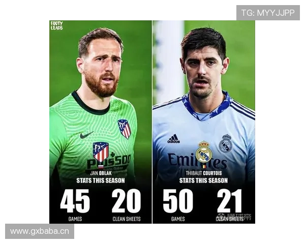 库尔图瓦马竞三年西甲冠军主力门将崛起解析