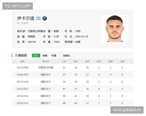 主力框架稳定,但国际米兰替补深度是否足够? 主力框架稳定,但国际米兰替补深度是否足够?