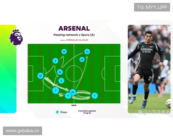 热刺的“豪门病”根源何在：华丽进攻下，动荡后防与战术矛盾正撕裂球队争冠蓝图！