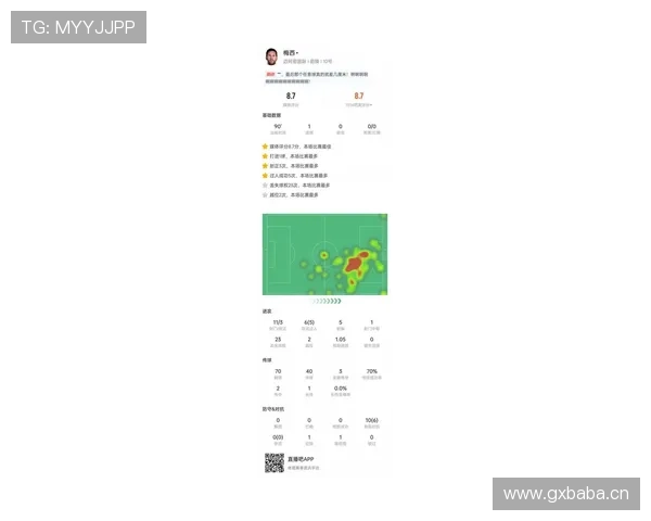 梅西大赛关键战表现稳定性分析