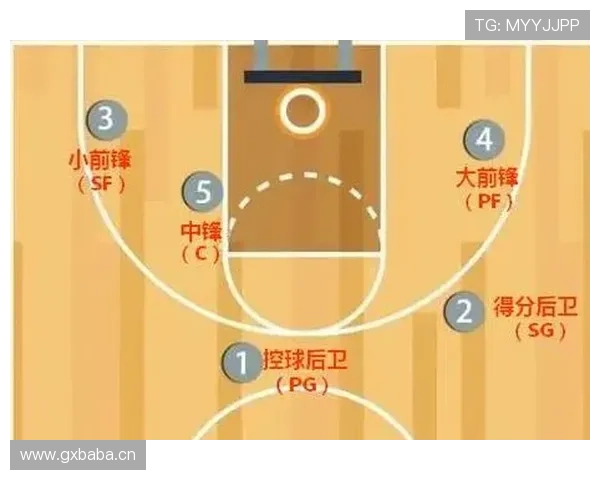 篮球规则解析：理解控球权定义，明确比赛所有权判定